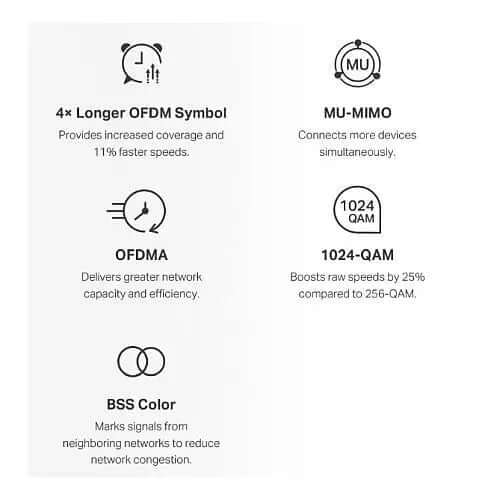 Mercusys (Halo H60X 3-Pack) AX1500 Dual Band Whole Home Mesh Wi-Fi 6 System, OFDMA & MU-MIMO