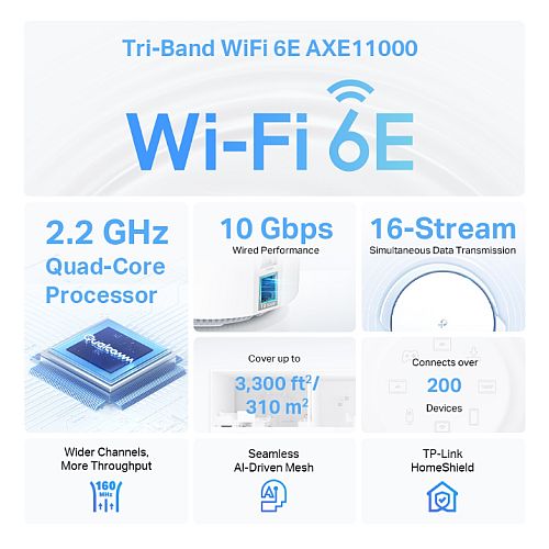 TP-LINK (DECO XE200) AXE11000 Tri-Band Whole Home Mesh Wi-Fi 6E System, 2 Pack, 16-Stream WiFi, 10G LAN, AI-Driven Mesh, Voice Control - X-Case.co.uk Ltd